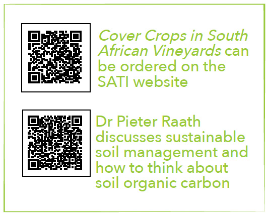 Covercrops